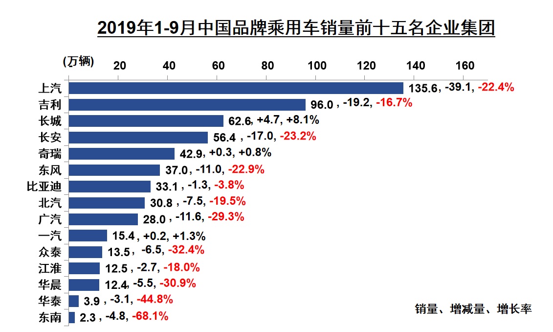 每次用.jpg